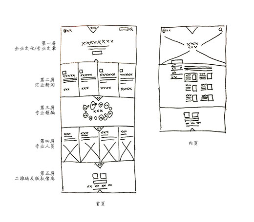 匯業(yè)律師事務所
