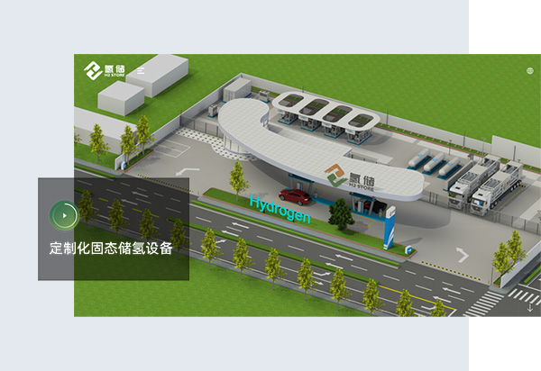 氫能源行業(yè)網(wǎng)站